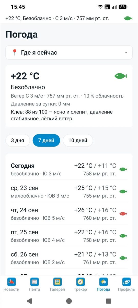 Погода: прогноз на неделю